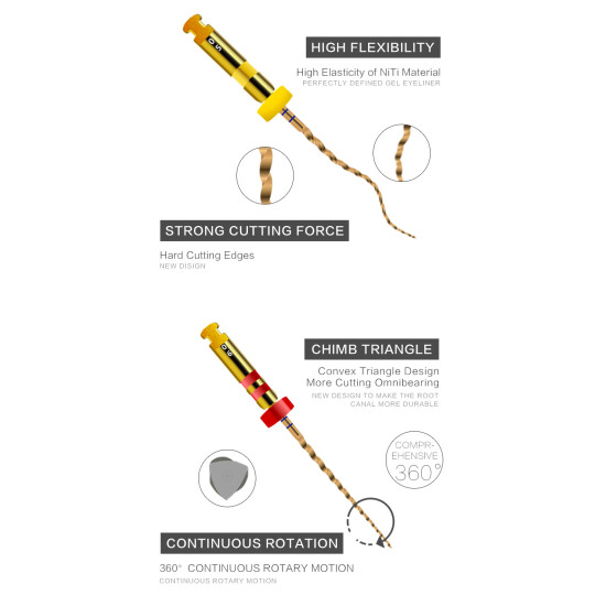 UDG M3 PRO Gold ace rotative 19mm 6buc