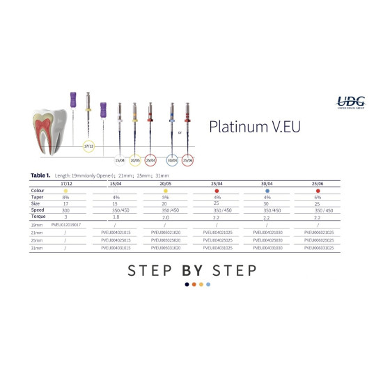 UDG PLATINUM ace rotative 21mm 6buc