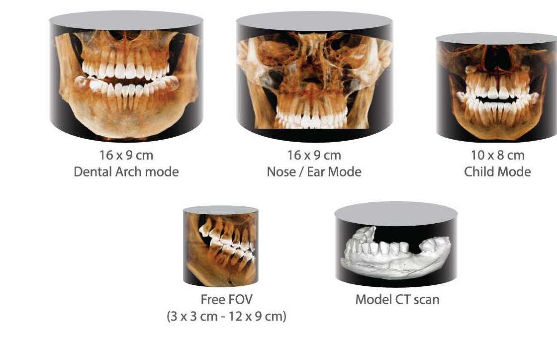 Moduri de câmp vizual eco-x 16×9